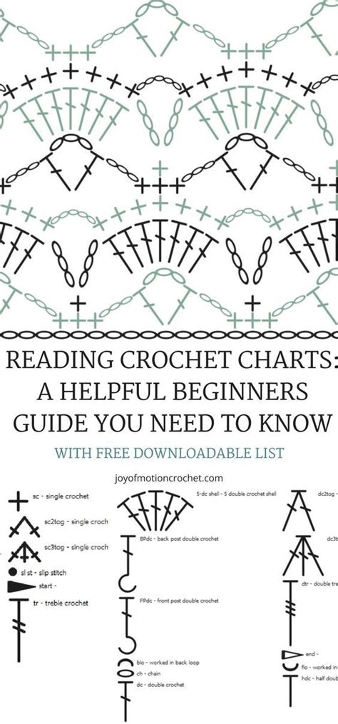 Learn How To Read Crochet Charts With This Beginners Guide Artofit
