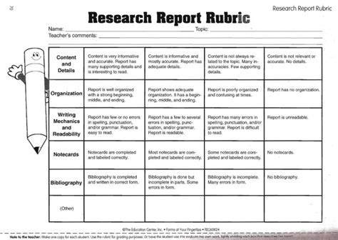 6th Grade Science Research Paper Rubric Irubric 6th Grade Research