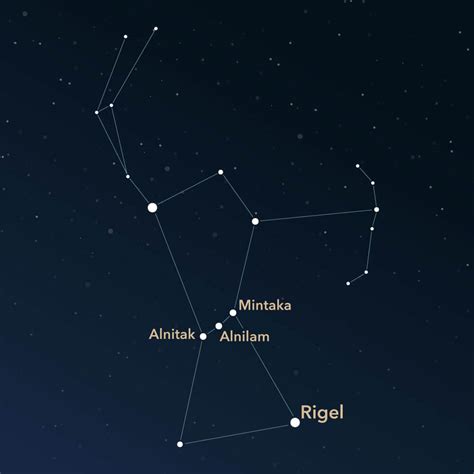 Constellation Orion Information And Images