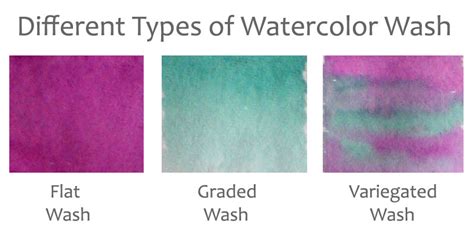 Watercolor teacher jim black teaches watercolor painting through his watercolor courses. Watercolor Technique Series 1 - The Watercolor Wash Technique