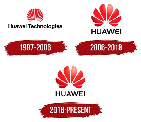 Huawei Technologies Logo