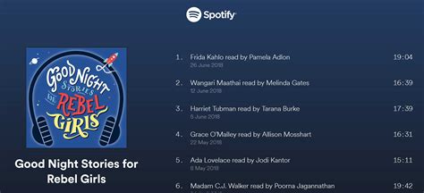 Various spotify podcasts are available on your spotify app. Best Podcasts On Spotify Comedy - Comedy Walls