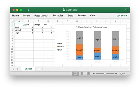 2d 100 Stacked Column Chart · Excelize Document