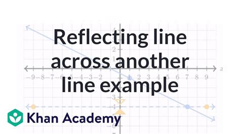 Reflecting Line Across Another Line Example Transformations