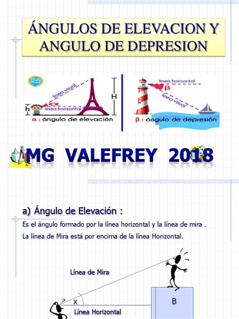Ppt Angulo De Elevacion Y Deprecion Alegrepptx Matemática Elemental
