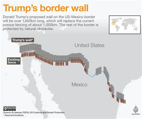 Hla Oos Blog Trumps Border Wall Breaks Ground In San Diego