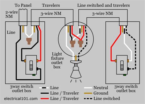 Eaton 4 Way Switch Wiring Diagram Circuit Diagram Images