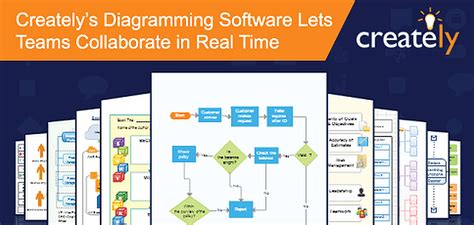 Bahkan mereka mampu memahami perasaan orang lain dengan baik. 10 Aplikasi Untuk Membuat Flowchart Diagram