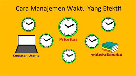 Cara Manajemen Waktu Yang Efektif Mrinspirasi Com