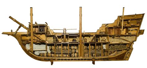Wooden Ship Model Wikiwand