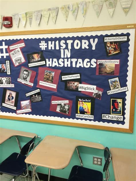 History Books History Classroom Decorations History Classroom World