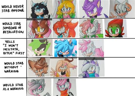 ♧character Alignment Charts♧ Sonic The Hedgehog Amino