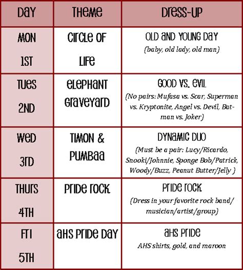 See more ideas about spirit week, homecoming spirit week, homecoming spirit. como vestir a los 50 años hombres: Download 26+ Christmas Spirit Week Dress Up Ideas For Work