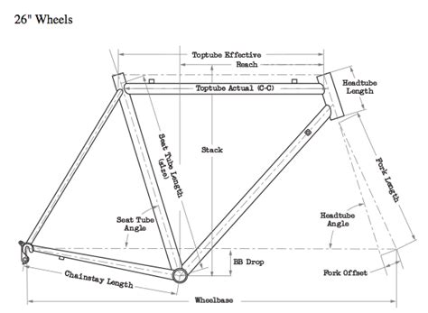 Building A Touring Bike Bike Frame Measurements
