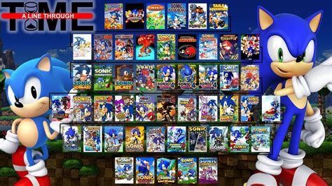 Sonic The Hedgehog Timeline Extended A Line Through Time