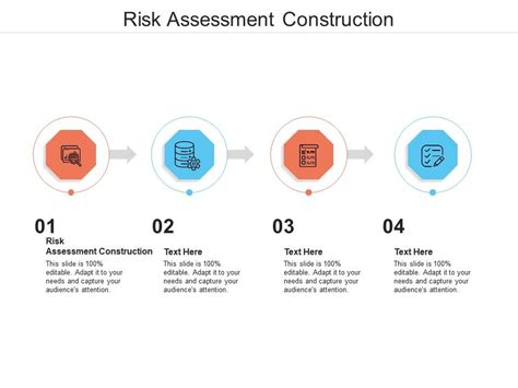 Risk Assessment Construction Ppt Powerpoint Presentat