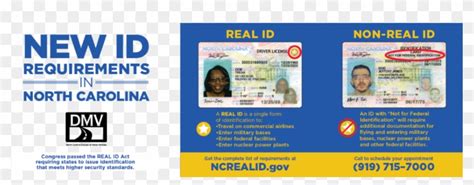 Real Id Requirements 022022