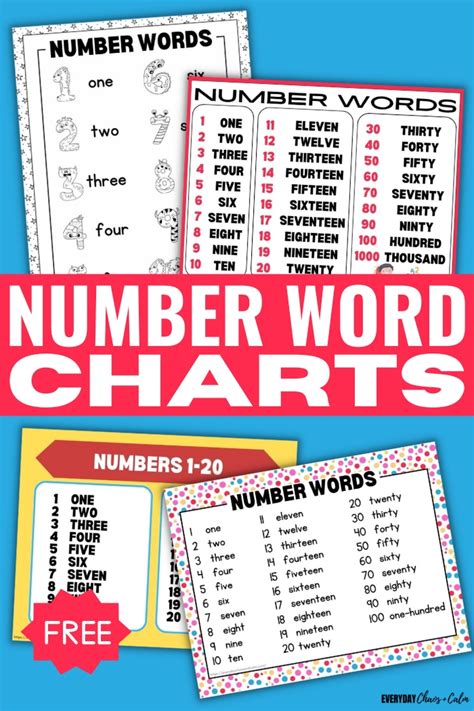 Free Printable Number Word Charts