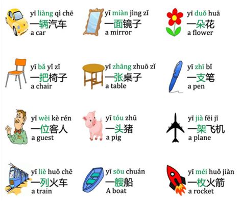 The Most Common Chinese Measure Words You Should Know