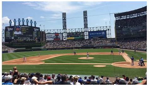 Breakdown Of The Guaranteed Rate Field Seating Chart | Chicago White Sox