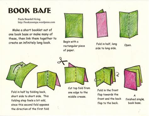Playful Bookbinding And Paper Works Primo Mini Libro Base Con Un