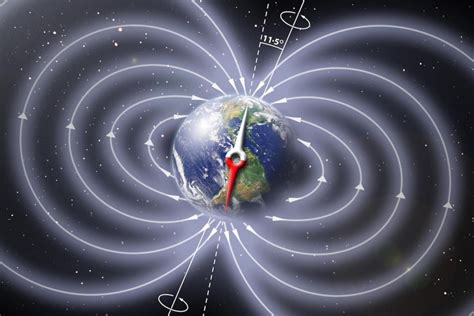 Variaciones Rápidas Del Campo Magnético De La Tierra Planetary News