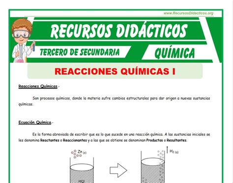 Los Tipos De Reacciones Quimicas Abc Fichas Images