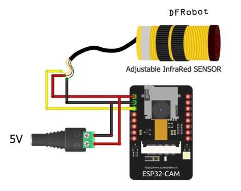 Getting Started With Esp32 Cam Board Video Streaming Over Wifi Save