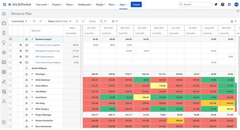 Oneplan Strategic Project Portfolio Management For Jira