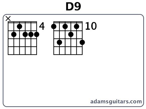 D9 Guitar Chords From