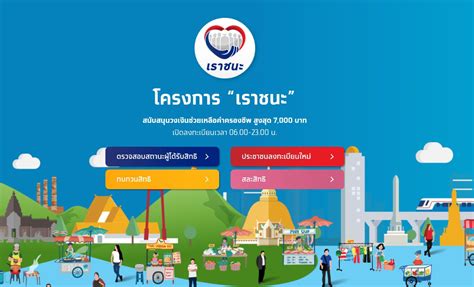 เช็กที่นี่ วิธีลงทะเบียน www.เราชนะ.com สำหรับประชาชนทั่วไป ขอรับสิทธิเงินเยียวยา3500 พร้อมวิธีดาวน์โหลดติดตั้งแอปเป๋าตัง ยืนยันตัวตน ครบจบทุก. เราชนะ เพิ่มปุ่มสละสิทธิ เตือน ข้าราชการ-ลูกจ้าง ...
