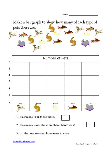 Create A Bar Graph Worksheet 2nd Grade Printable Isaac Sheet