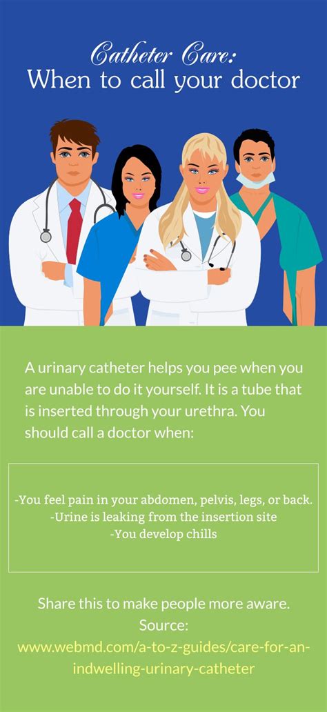 Catheter Care When To Call Your Doctor Catheter Care Catheter How