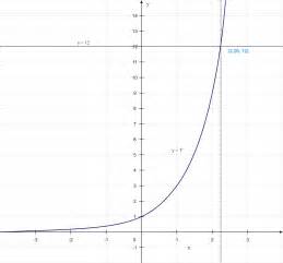 Exponential Functions Ck 12 Foundation