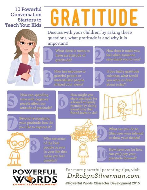 10 Powerful Conversation Starters To Teach Your Kids Gratitude