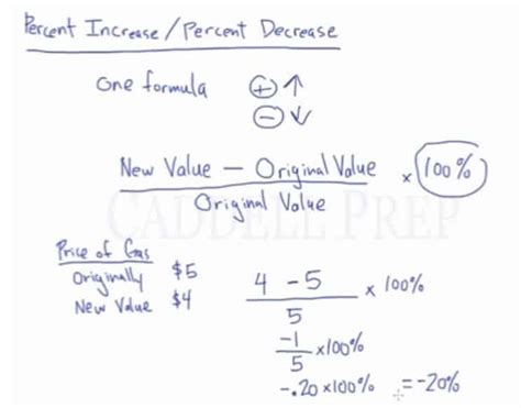 How To Calculate Percentage Increase Or Decrease Change