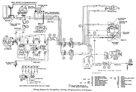 Minivans aerostar (aerostar) and canadian windsor (windsor) are offered as vans. 1995 Ford Alternator Wiring Diagram - Wiring Diagram Schema