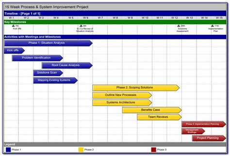 How To Set Up Project Timeline In Excel Design Talk