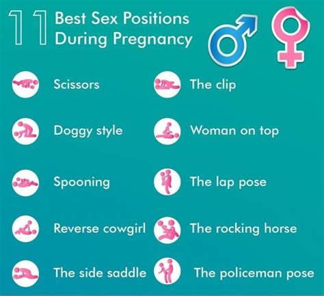 Everything You Need To Know About Sex While Pregnant Hot Sex Picture