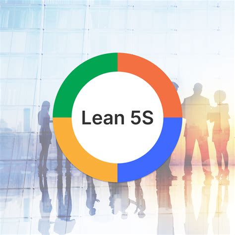 Lean 5s Training Course Impact Consulting