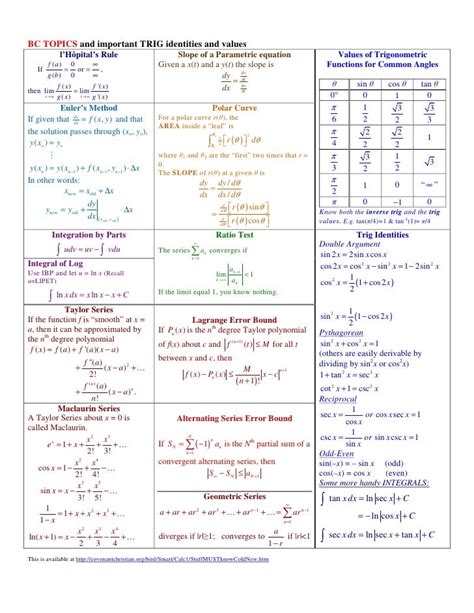 Ap Calc Cheat Sheet Ap Calculus Cheat Sheet