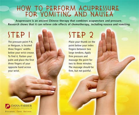 How To Perform Acupressure For Vomiting And Nausea Acupressure
