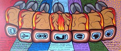 Ojibwe Anishinaabe Woodland Artist Simone Mcleod Our Fires 24 X 36