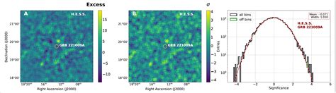 Hess The High Energy Stereoscopic System