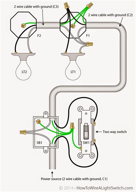Wiring diagram 2 way switching of a lighting circuit using the 3 plate method connections explained. Electrical Engineering World: 2 Way Light Switch with Power Feed via Switch (two lights)