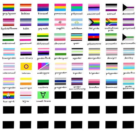 And visible symbols of pride and support can be powerful, as lgbtq+ activists know well. i'm trying to make a masterlist of pride flags, please let ...