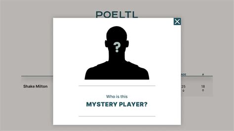 Poeltl Today Answer May 10 Gamezebo