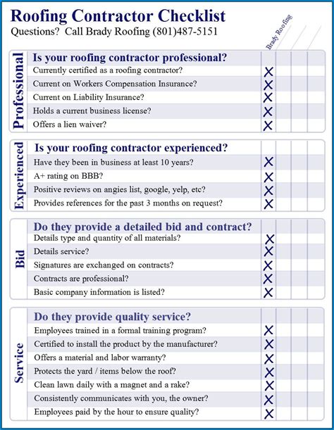 What To Ask After A Roof Inspection Emmons Roofing Si Vrogue Co