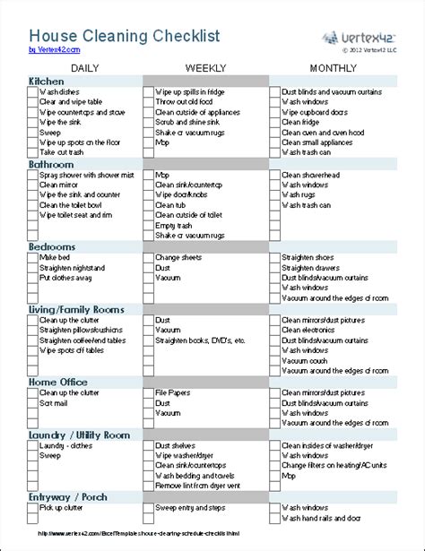 House Cleaning Checklist Templates 9 Free Docs Xlsx And Pdf Formats