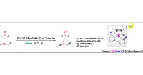 Transfer Hydrogenation Of Ketones And Imines With Methanol Under Base Free Conditions Catalyzed